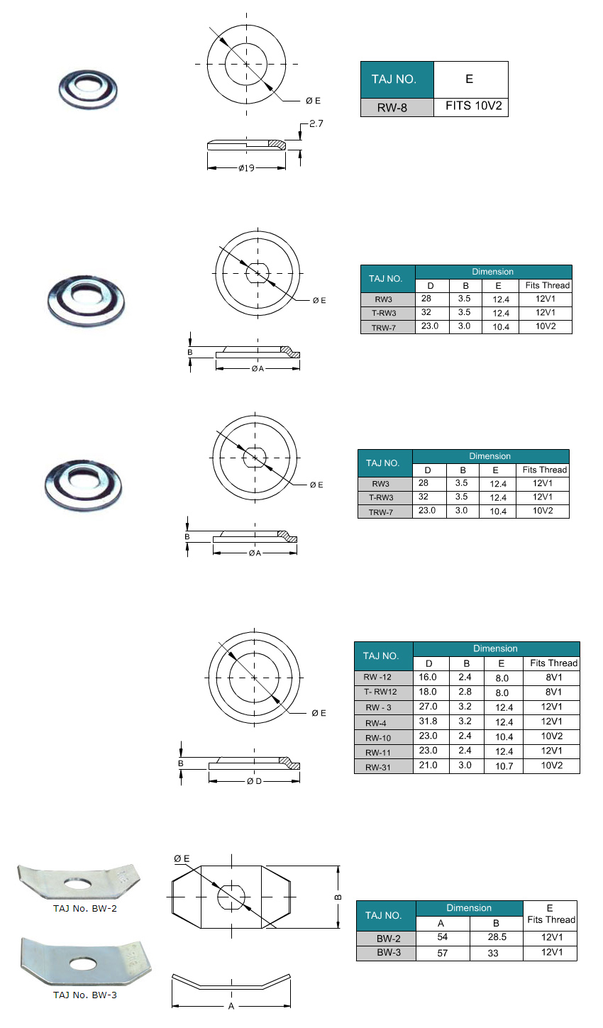 Ring Washers for Motorcycle Valve